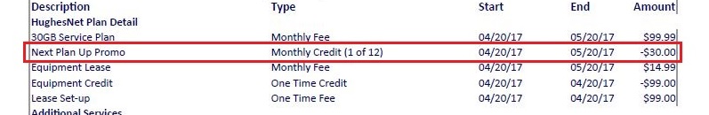 understanding-my-hughesnet-bill